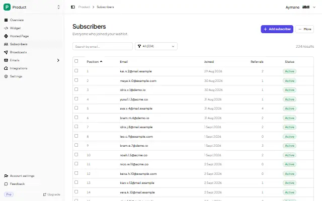 The GetWaitly subscribers table showing each subscriber's referral count